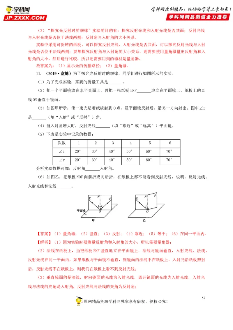 专题02光现象（解析版）_8、物理总复习_8.中考物理总复习_2022年中考复习资料_三年（2019-2021）中考真题物理分项汇编（全国通用）