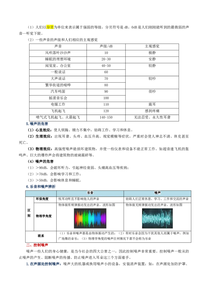 专题01声现象（讲义）（原卷版）_8、物理总复习_8.中考物理总复习_2024年中考复习资料_一轮复习资料_完2024年中考物理一轮复习课件+讲义+练习（全国通用）