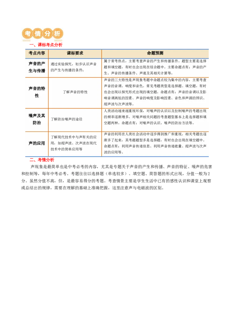专题01声现象（讲义）（原卷版）_8、物理总复习_8.中考物理总复习_2024年中考复习资料_一轮复习资料_完2024年中考物理一轮复习课件+讲义+练习（全国通用）