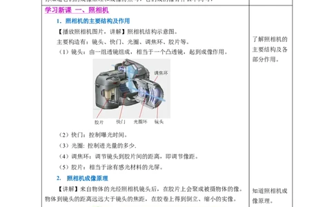 5.2生活中的透镜（教学设计）-（人教版2024）_初物_八年级上下册+九年级全一册物理_八年级物理上册_教学设计（完）