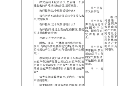 2.1声音的产生与传播_初物_八年级上下册+九年级全一册物理_八年级物理上册_全套教学资源_课件教案2_教案_2.第二章声现象