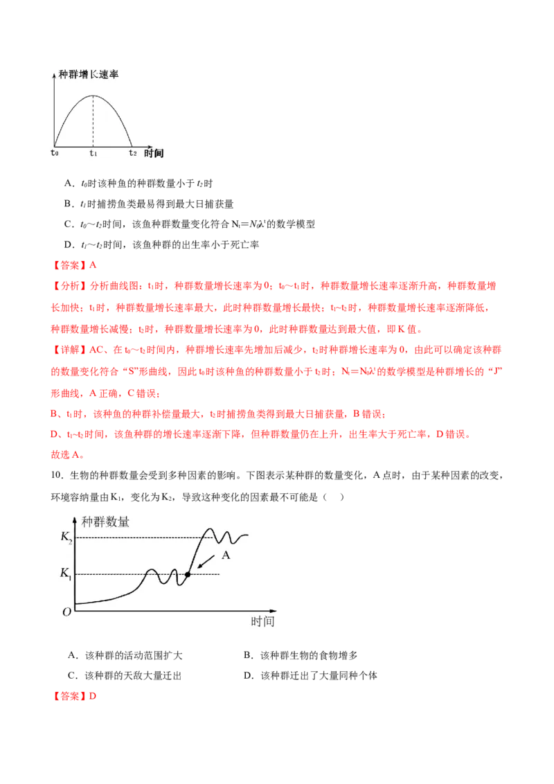 考点通关卷31种群和群落（解析版）_2024年新高考资料_1.2024一轮复习_2024年高考生物一轮复习考点通关卷（新高考通用）_考点通关卷31种群和群落-2024年高考生物一轮复习考点通关卷