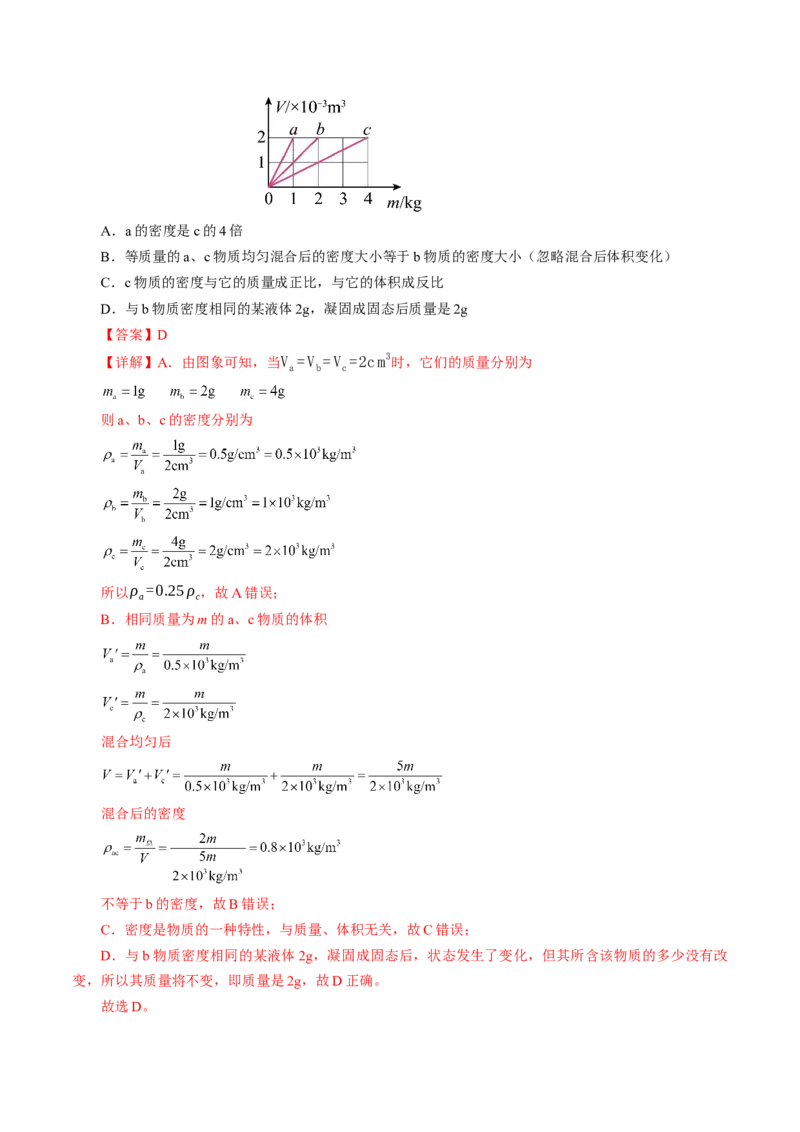专题06密度压强（测试）(全国通用）解析版_8、物理总复习_8.中考物理总复习_2024年中考复习资料_二轮复习资料_完2024年中考物理二轮复习课件+讲义+练习（全国通用）