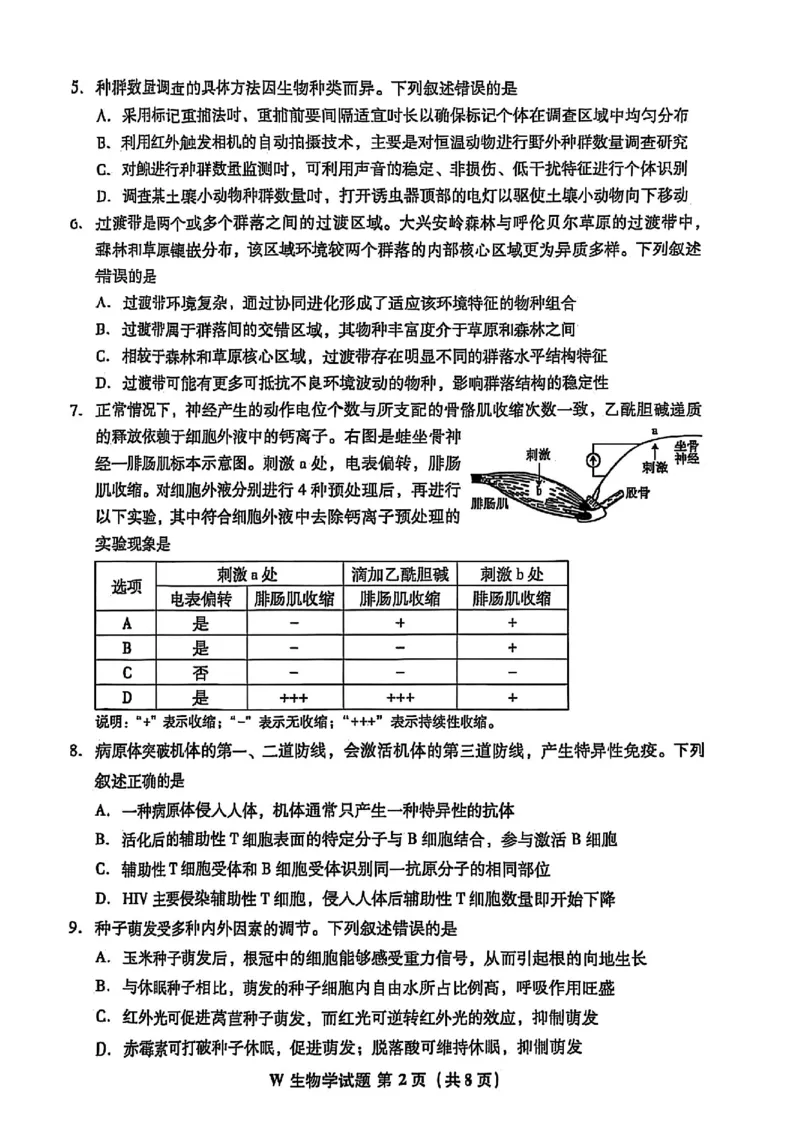 2025安徽生物_历年全国高考真题_2025全国各省高考真题+答案_安徽卷_生物