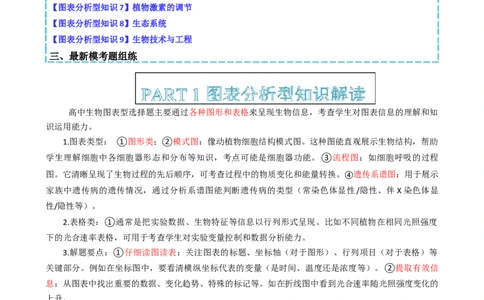 专题03图表分析型选择题（原卷版）_2025年新高考资料_二轮复习_2025年高考生物二轮热点题型归纳与变式演练（新高考通用）3404350