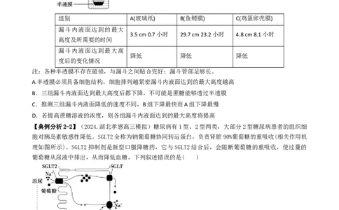 专题03图表分析型选择题（原卷版）_2025年新高考资料_二轮复习_2025年高考生物二轮热点题型归纳与变式演练（新高考通用）3404350