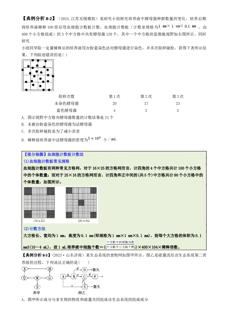 专题03图表分析型选择题（原卷版）_2025年新高考资料_二轮复习_2025年高考生物二轮热点题型归纳与变式演练（新高考通用）3404350