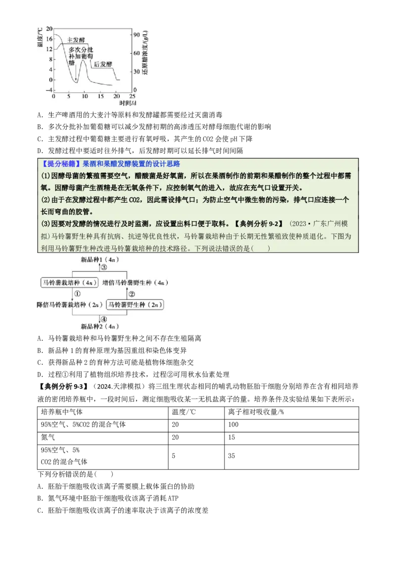 专题03图表分析型选择题（原卷版）_2025年新高考资料_二轮复习_2025年高考生物二轮热点题型归纳与变式演练（新高考通用）3404350
