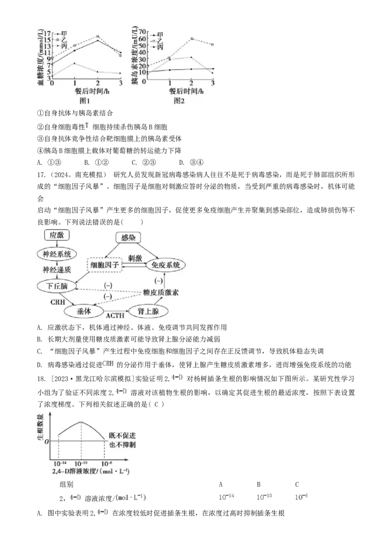 专题03图表分析型选择题（原卷版）_2025年新高考资料_二轮复习_2025年高考生物二轮热点题型归纳与变式演练（新高考通用）3404350