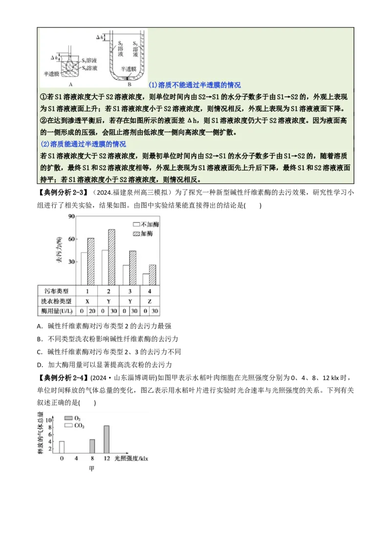专题03图表分析型选择题（原卷版）_2025年新高考资料_二轮复习_2025年高考生物二轮热点题型归纳与变式演练（新高考通用）3404350
