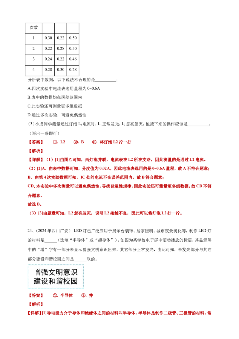 2024年中考物理分类汇编---电路与电流答案（含解析）_8、物理总复习_2025年中考复习资料_备考20252024年中考物理真题分类汇编（原卷版+解析版）_14、电路与电流
