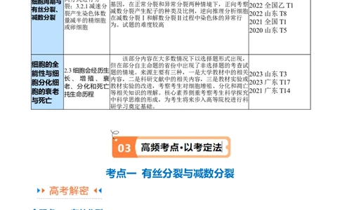 专题03细胞的生命历程（讲义）（解析版）_新高考复习资料_2024年新高考复习资料_二轮复习资料_高频考点解密2024年高考生物二轮复习高频考点追踪与预测（新高考专用）_讲义