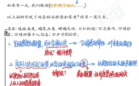25年高考语文新课标II卷作文立意分析～悦老师_历年全国高考真题_2025全国各省高考真题+答案_全国2卷_语文