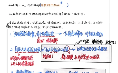 25年高考语文新课标II卷作文立意分析～悦老师_历年全国高考真题_2025全国各省高考真题+答案_全国2卷_语文