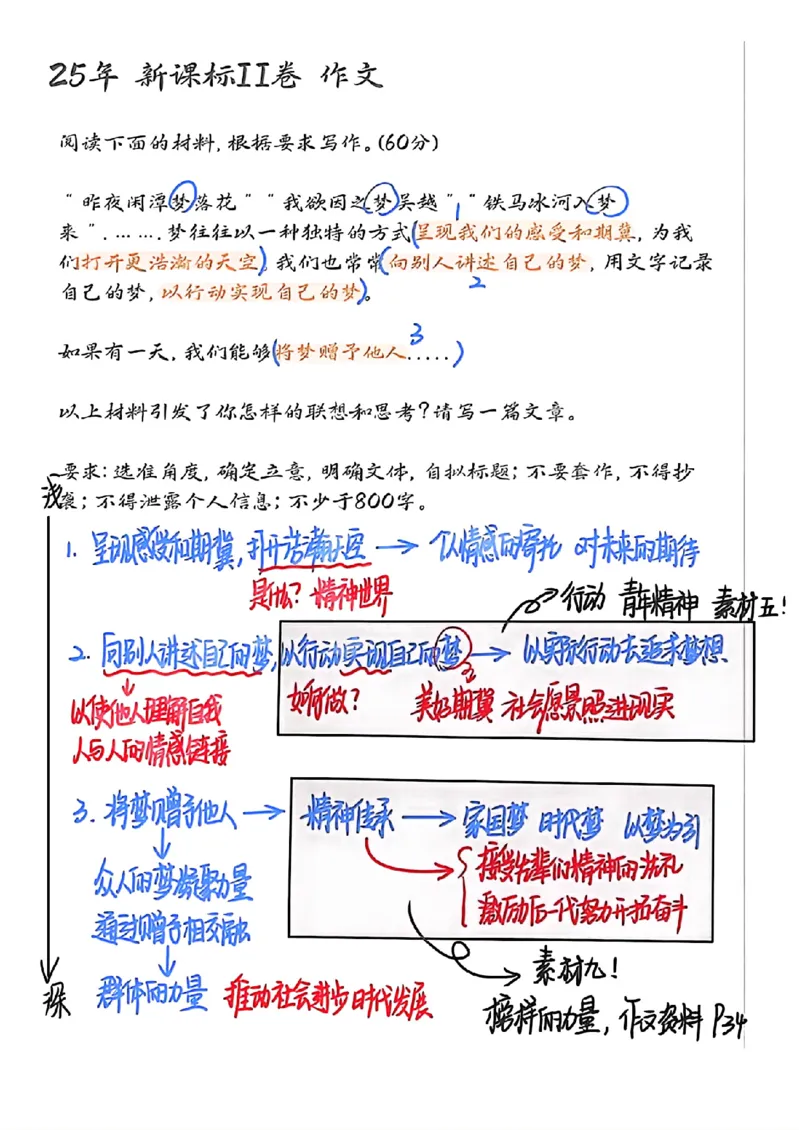 25年高考语文新课标II卷作文立意分析～悦老师_历年全国高考真题_2025全国各省高考真题+答案_全国2卷_语文