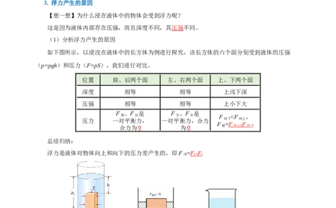 10.1浮力（导学案）-（教师版）_初物_八年级上下册+九年级全一册物理_八年级物理下册_老课标资料_导学案