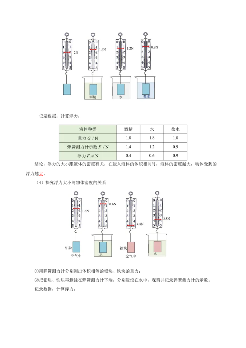10.1浮力（导学案）-（教师版）_初物_八年级上下册+九年级全一册物理_八年级物理下册_老课标资料_导学案