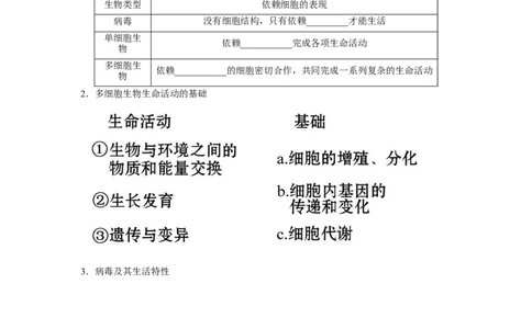 专题01走近细胞(学生版)_新高考复习资料_2023年新高考复习资料_二轮复习_增分要点2023高考生物二轮复习专题解读和分层训练291073137