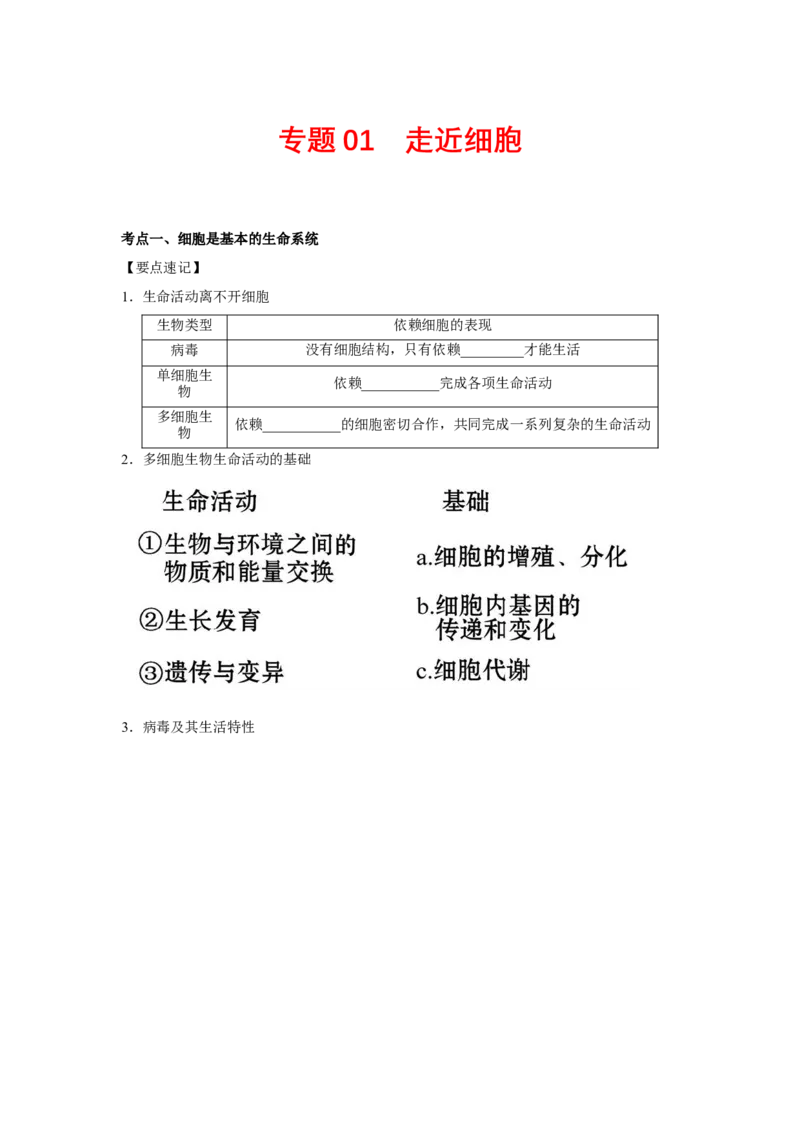 专题01走近细胞(学生版)_新高考复习资料_2023年新高考复习资料_二轮复习_增分要点2023高考生物二轮复习专题解读和分层训练291073137