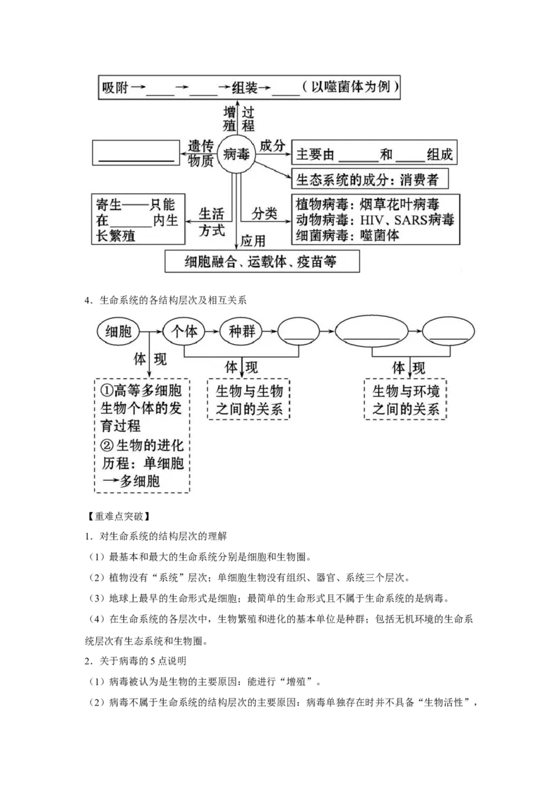 专题01走近细胞(学生版)_新高考复习资料_2023年新高考复习资料_二轮复习_增分要点2023高考生物二轮复习专题解读和分层训练291073137