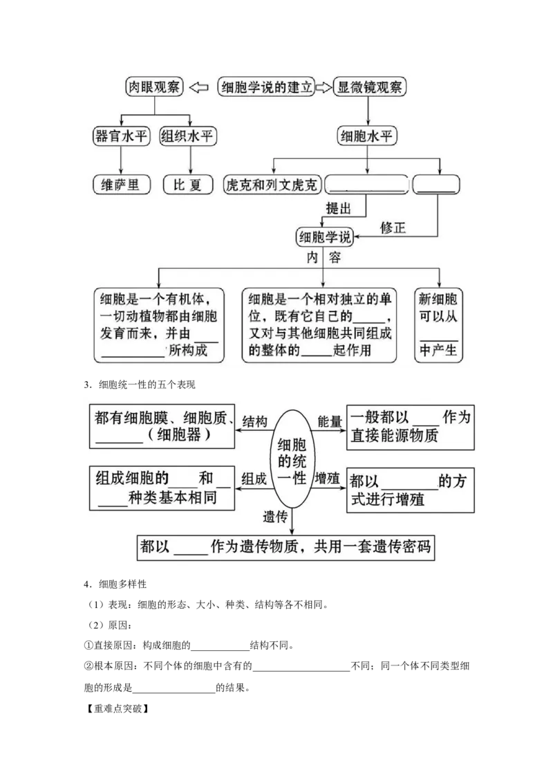 专题01走近细胞(学生版)_新高考复习资料_2023年新高考复习资料_二轮复习_增分要点2023高考生物二轮复习专题解读和分层训练291073137
