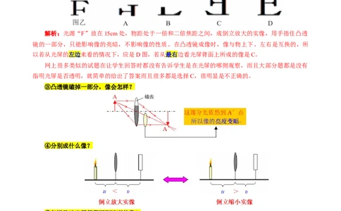 &ldquo;可视化&rdquo;突破凸透镜成像规律及疑难_8、物理总复习_2024年中考复习资料_专项复习资料_2024年中考物理复习辅导系列_❤更新专项复习