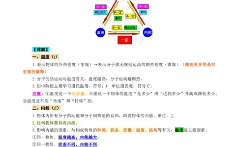 《&ldquo;温度、热量、内能&rdquo;关系辨析》_8、物理总复习_8.中考物理总复习_2024年中考复习资料_专项复习资料_2024年中考物理复习_❤更新专项复习