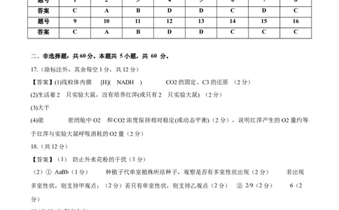 黄金卷02（参考答案）-赢在高考&middot;黄金8卷备战2024年高考生物模拟卷（广东专用）_2024年新高考资料_4.2024高考模拟预测试卷