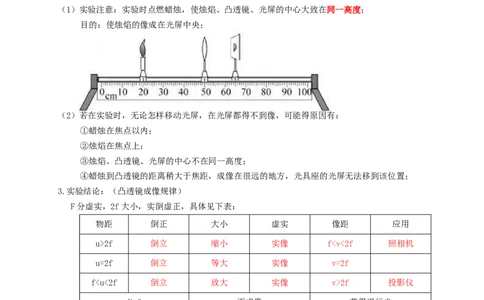 专题03光学实验（知识点复习+例题讲解+过关练习）-备战2023年中考物理一轮复习考点帮（原卷版）_8、物理总复习_8.中考物理总复习_2023年中考复习资料_一轮复习