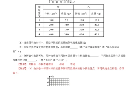 6.2密度（导学案）教师版_初物_八年级上下册+九年级全一册物理_八年级物理上册_导学案（完）