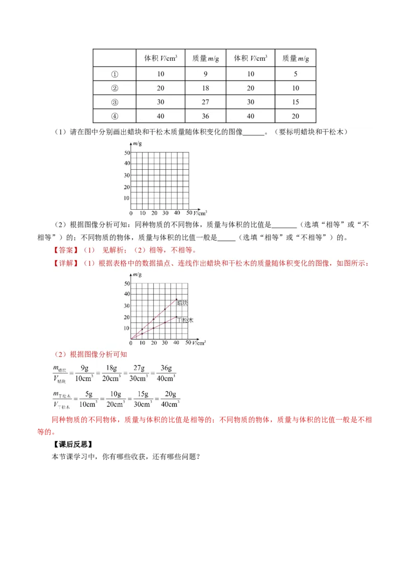 6.2密度（导学案）教师版_初物_八年级上下册+九年级全一册物理_八年级物理上册_导学案（完）