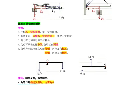 20.&ldquo;杠杆综合&rdquo;_8、物理总复习_8.中考物理总复习_2024年中考复习资料_专项复习资料_2024年中考物理复习_重难点突破及题型归类