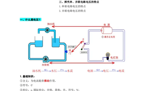 《电压基础过关及重难点突破》_8、物理总复习_8.中考物理总复习_2024年中考复习资料_专项复习资料_2024年中考物理复习_❤更新专项复习