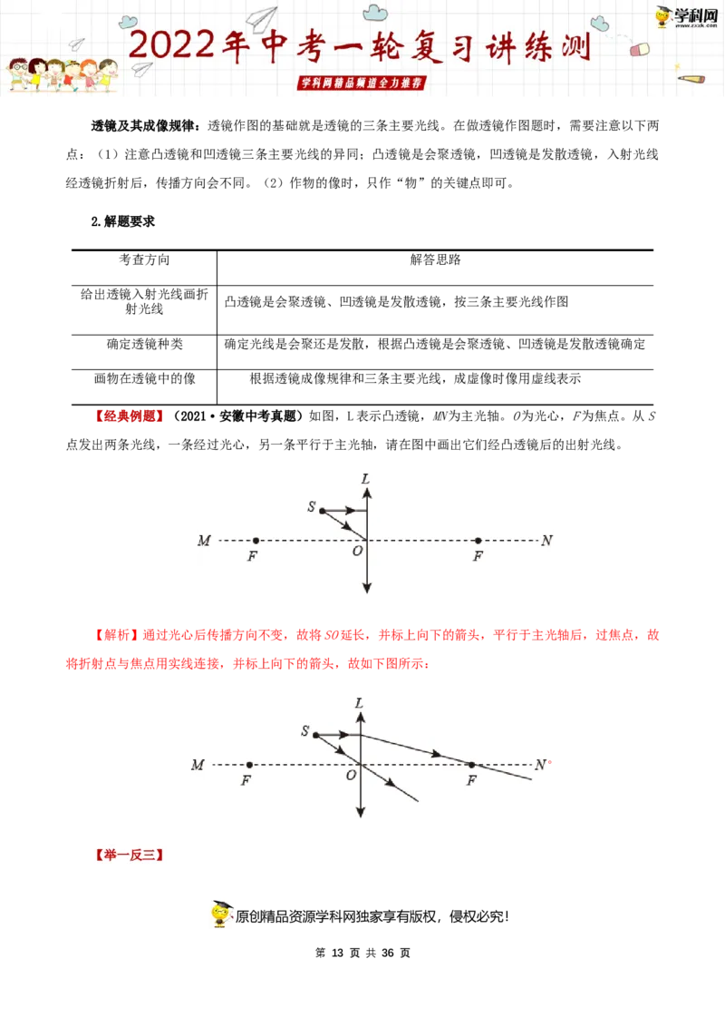专题06透镜及其应用（讲练）（解析版）-2022年中考一轮复习讲练测_8、物理总复习_8.中考物理总复习_2022年中考复习资料_2022年中考物理一轮复习讲练测264201163