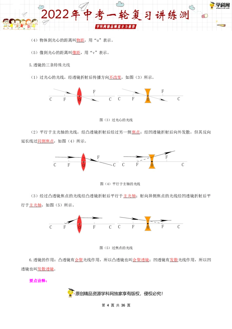 专题06透镜及其应用（讲练）（解析版）-2022年中考一轮复习讲练测_8、物理总复习_8.中考物理总复习_2022年中考复习资料_2022年中考物理一轮复习讲练测264201163