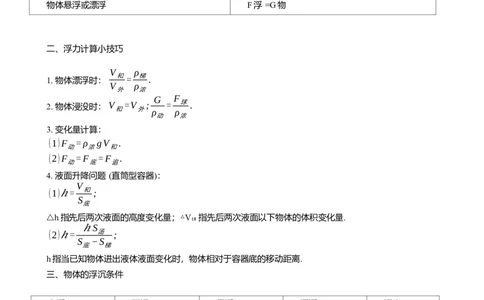 2025年中考物理复习压轴题专项练习--浮力(含解析）_8、物理总复习_2025年中考复习资料_备考2025中考物理复习压轴题专项复习学案(含解析）