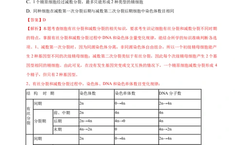 专题06减数分裂及受精作用（练）-2023年高考生物二轮复习讲练测（全国通用）（解析版）_通用版（老高考）复习资料_2023年复习资料_二轮复习_2023年高考生物二轮复习讲练测（全国通用）