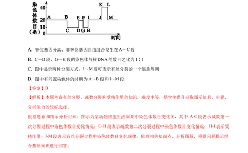 专题06减数分裂及受精作用（练）-2023年高考生物二轮复习讲练测（全国通用）（解析版）_通用版（老高考）复习资料_2023年复习资料_二轮复习_2023年高考生物二轮复习讲练测（全国通用）