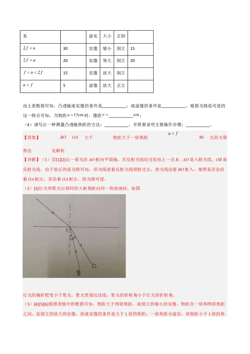 专题03光的传播2022-2023学年中考二轮培优训练（解析版）_8、物理总复习_8.中考物理总复习_2023年中考复习资料_二轮复习_备战2023学年中考二轮培优训练