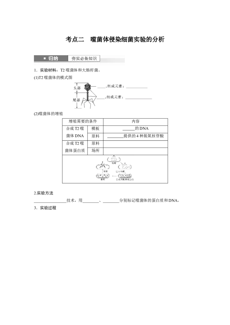 第6单元　第1课时　DNA是主要的遗传物质_2024年新高考资料_1.2024一轮复习_2024年高考生物一轮复习讲义（新人教版）_学生版在此文件夹_大一轮复习讲义_第六单元　遗传的物质基础