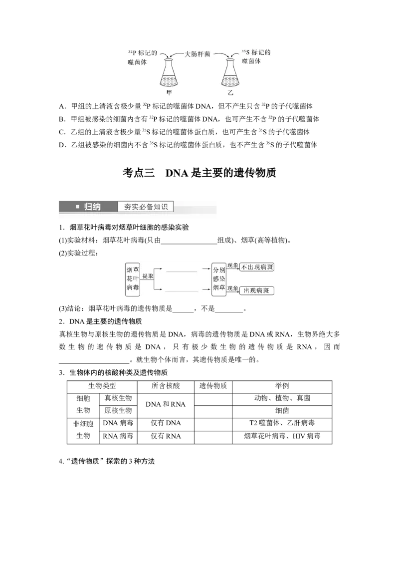 第6单元　第1课时　DNA是主要的遗传物质_2024年新高考资料_1.2024一轮复习_2024年高考生物一轮复习讲义（新人教版）_学生版在此文件夹_大一轮复习讲义_第六单元　遗传的物质基础