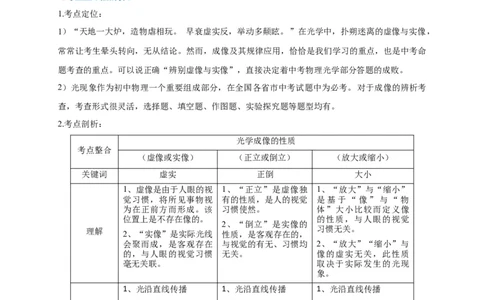 专题03实像与虚像的辨析技巧（原卷版）_8、物理总复习_8.中考物理总复习_2023年中考复习资料_专项复习_2023年中考物理重难点瓶颈突破（难点剖析+真题汇编+原创预测）（全国通用）