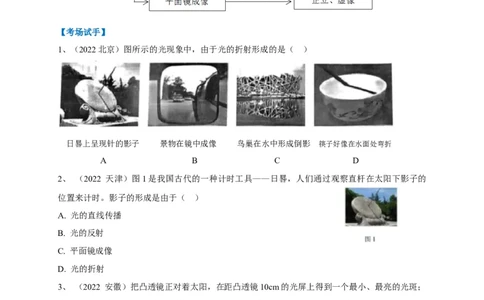 专题03实像与虚像的辨析技巧（原卷版）_8、物理总复习_8.中考物理总复习_2023年中考复习资料_专项复习_2023年中考物理重难点瓶颈突破（难点剖析+真题汇编+原创预测）（全国通用）