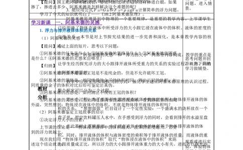 10.2阿基米德原理（教学设计）-（人教版）_初物_八年级上下册+九年级全一册物理_八年级物理下册_老课标资料_教学设计