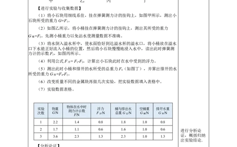 10.2阿基米德原理（教学设计）-（人教版）_初物_八年级上下册+九年级全一册物理_八年级物理下册_老课标资料_教学设计