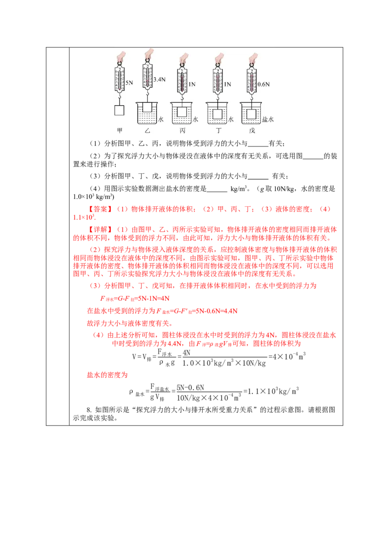 10.2阿基米德原理（教学设计）-（人教版）_初物_八年级上下册+九年级全一册物理_八年级物理下册_老课标资料_教学设计