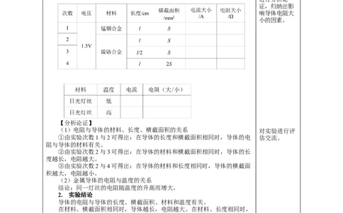 16.3电阻（教学设计）-（人教版）_初物_八年级上下册+九年级全一册物理_九年级物理全一册_教学设计