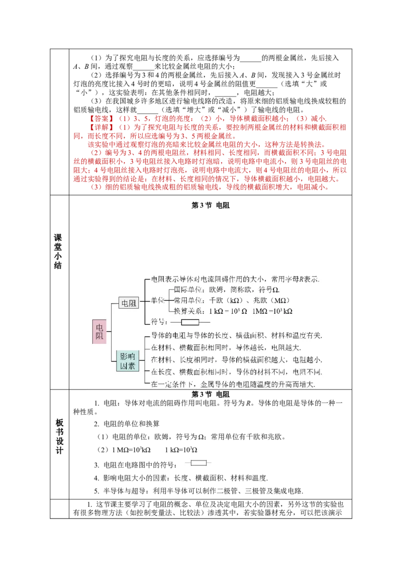 16.3电阻（教学设计）-（人教版）_初物_八年级上下册+九年级全一册物理_九年级物理全一册_教学设计