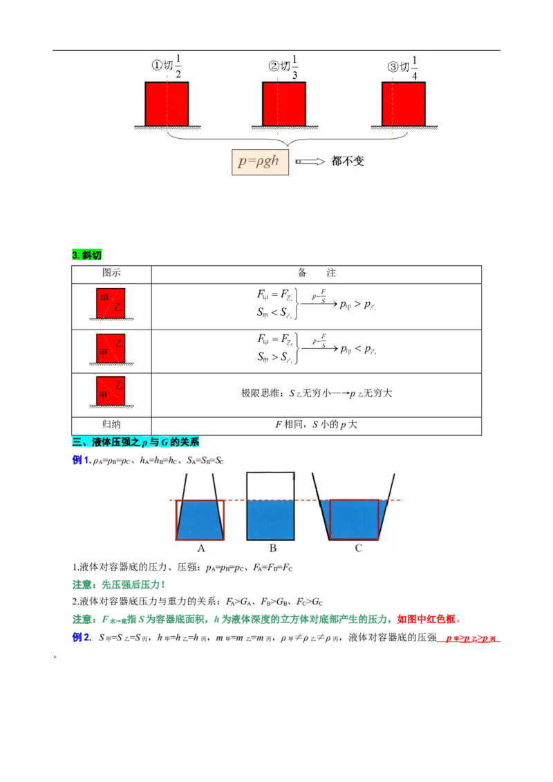 17.&ldquo;压强综合&rdquo;_8、物理总复习_8.中考物理总复习_2024年中考复习资料_专项复习资料_2024年中考物理复习_重难点突破及题型归类