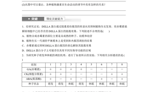 第8单元　第10课时　其他植物激素、植物生长调节剂及环境因素参与调节植物的生命活动_2024年新高考资料_1.2024一轮复习_2024年高考生物一轮复习讲义（新人教版）_学生版在此文件夹